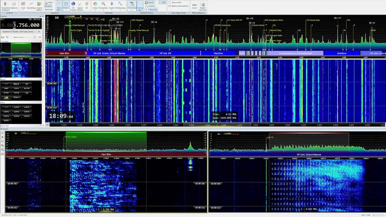 The Pip 3756kHz Network check 18:09UTC 24/Feb/2022