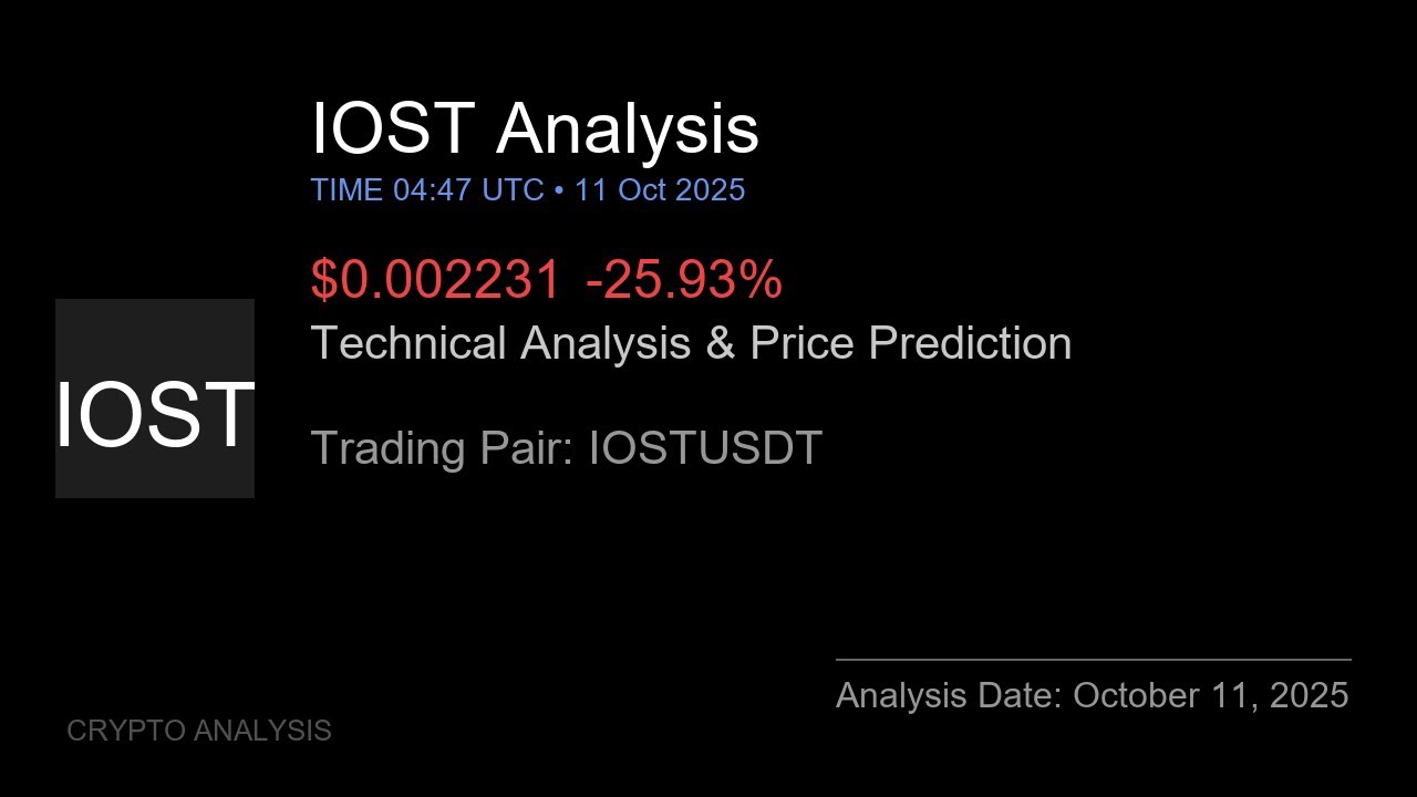 IOST (IOSTUSDT) Technical Analysis - Price Prediction & Buy or Sell October 11, 2025