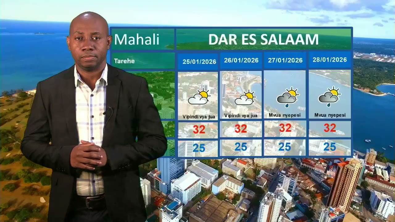 UTABIRI WA HALI YA HEWA KWA SAA 24 ZIJAZO KUANZIA SAA 3.00 USIKU WA LEO TAREHE: 23/01/2026.