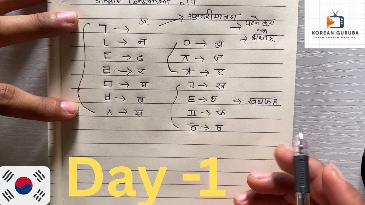 Basic Korean Class // DAY-1