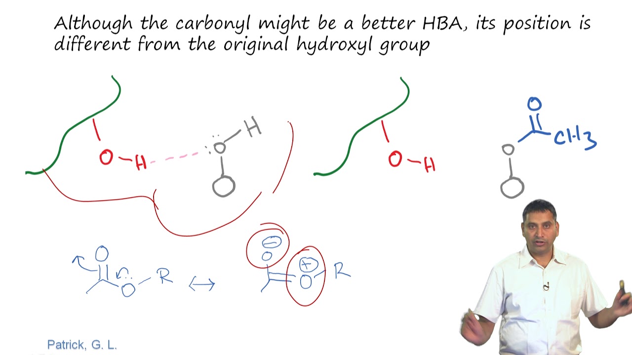 Optimizing Drug-Target Interactions Part-I
