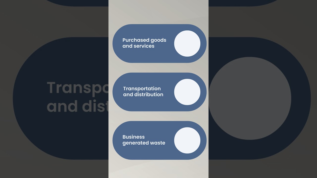 Scope 3 Carbon Emissions Explained in 33 Seconds #shorts