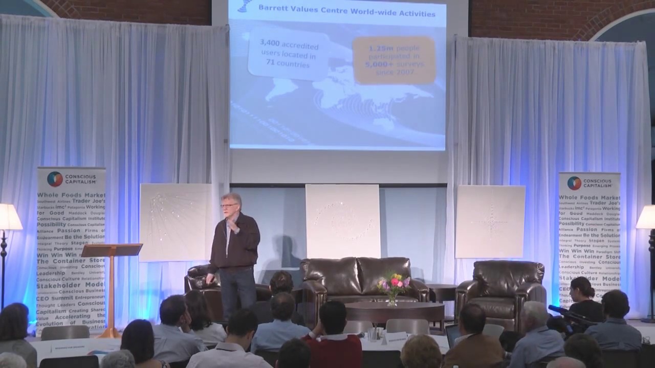 Richard Barrett, Barrett Values Centre | Values, Culture & Consciousness | 2012 Annual Conference