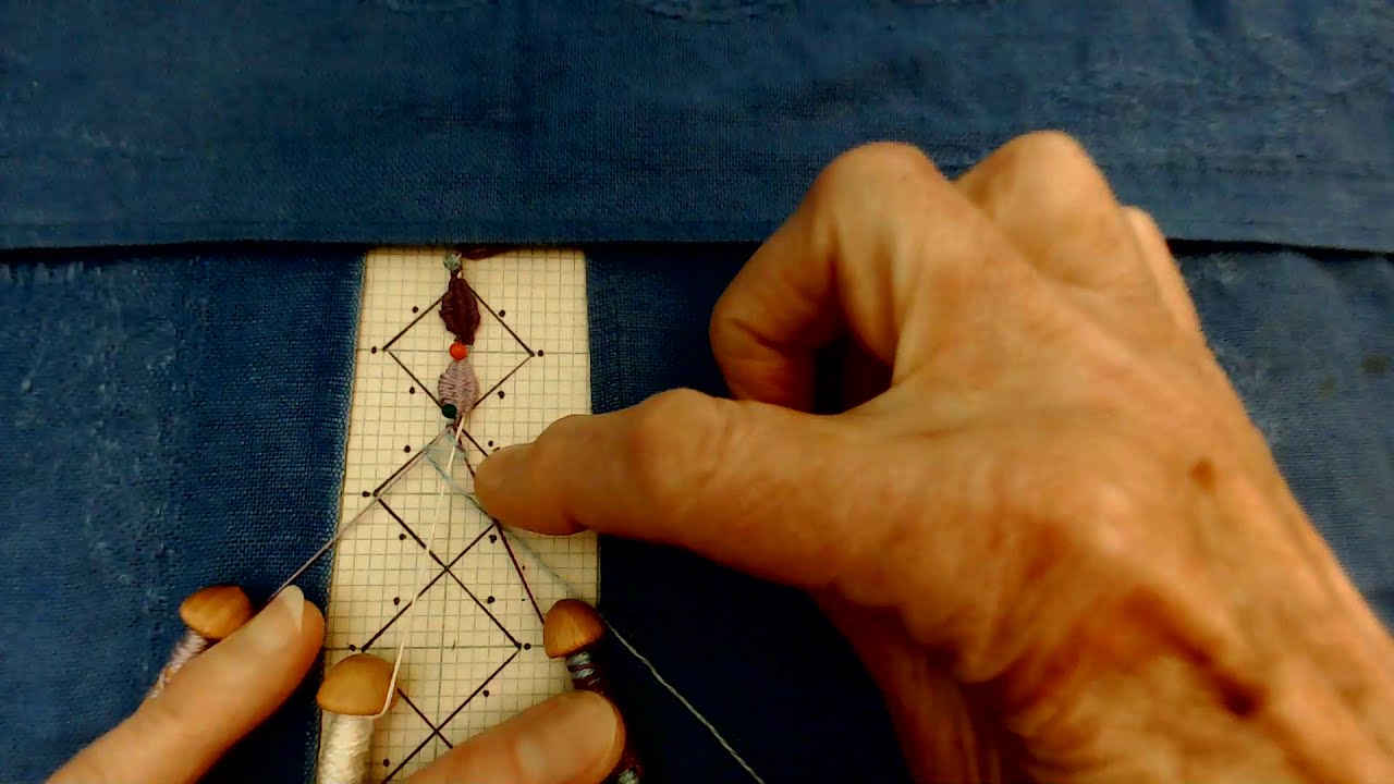 2.3 Leaf Tally - holding worker technique #3