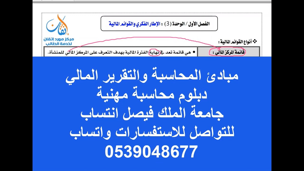 الفصل الثاني الوحدة الثالثة مبادئ المحاسبة والتقرير المالي دبلوم مهني جامعة الملك فيصل انتساب عن بعد