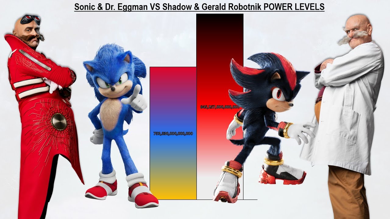Sonic & Dr. Eggman VS Shadow & Gerald Robotnik POWER LEVELS - Sonic 1 / Sonic 2 / Sonic 3
