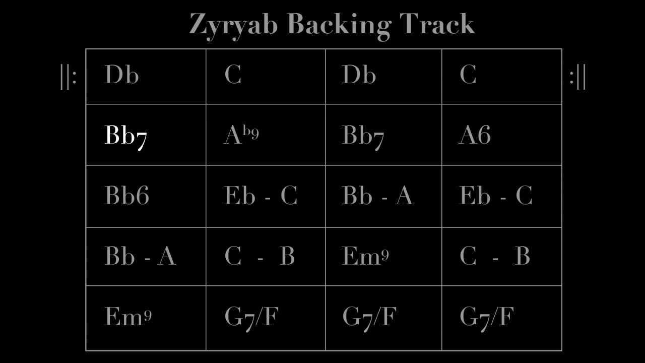 Zyryab | Backing Track (190 bpm)