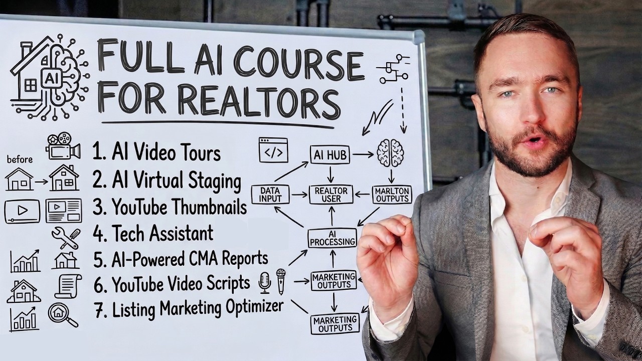 AI For Real Estate Agents Full Course (2026)