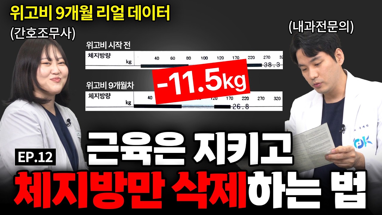 위고비 맞으면서 근손실 피하는 법! 9개월간 체지방만 쏙 뺐습니다