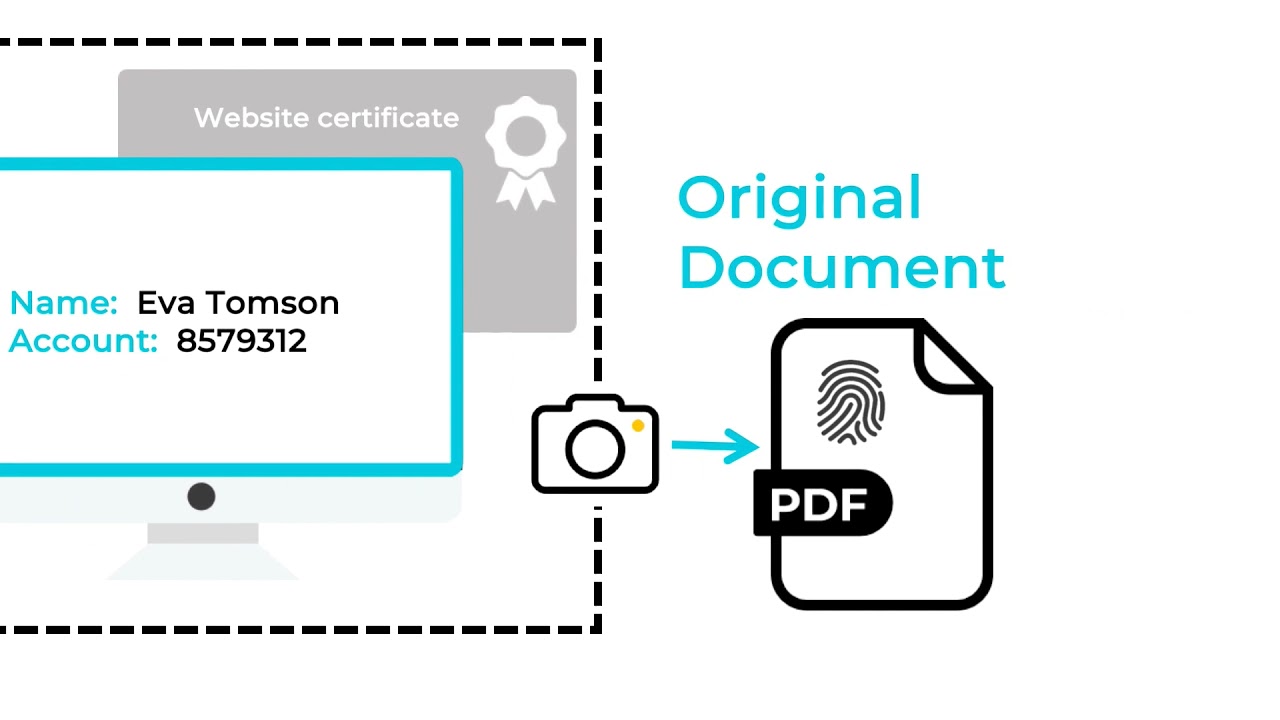 DIRO's Technology Can Verify Document Authentication from Any Bank, Utility Company & Govt. Portals