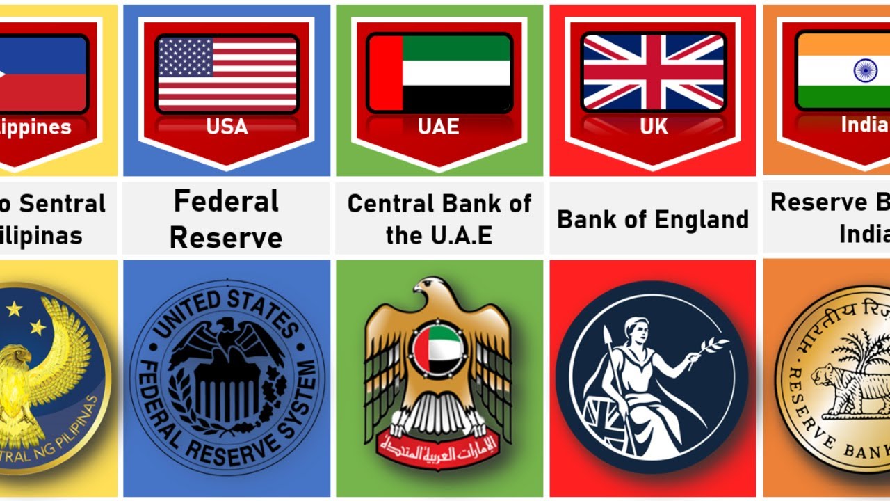 Central Bank From Different Countries
