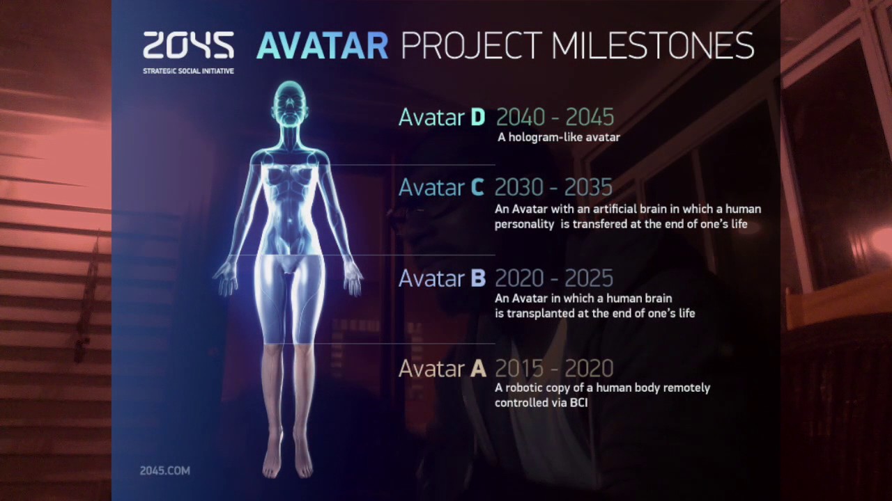 How Conscience was Prince? '2045 Radical Man' to the 2045 Initiative