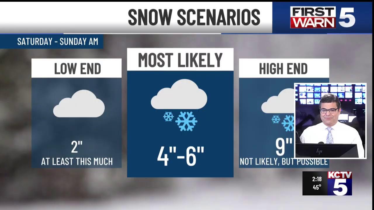 First Warn 5 Forecast - Confidence Growing About Weekend Snow Storm