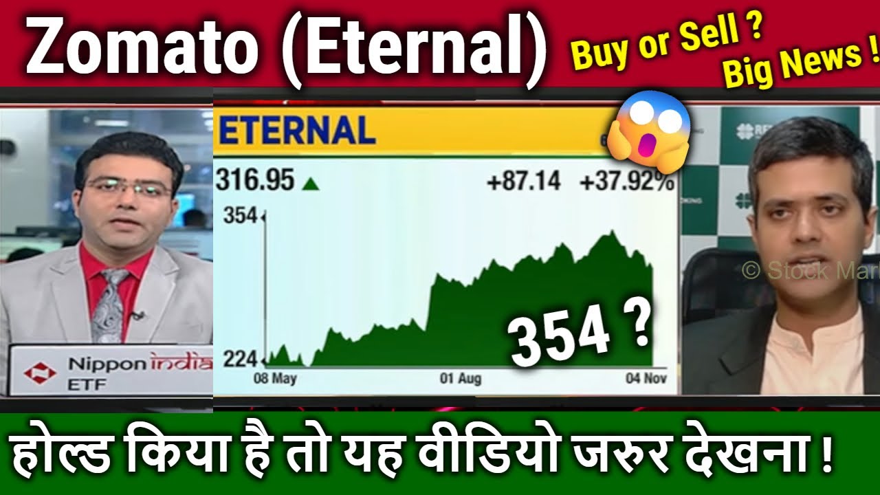 Zomato Share news today,Expert Analysis,Buy or Sell ?,Eternal target tomarrow/Eternal share news