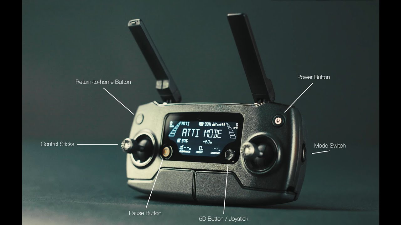DJI Mavic -Get Ready to Fly