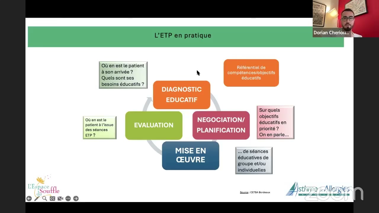 Asthme: l'éducation thérapeutique vous rend plus fort!