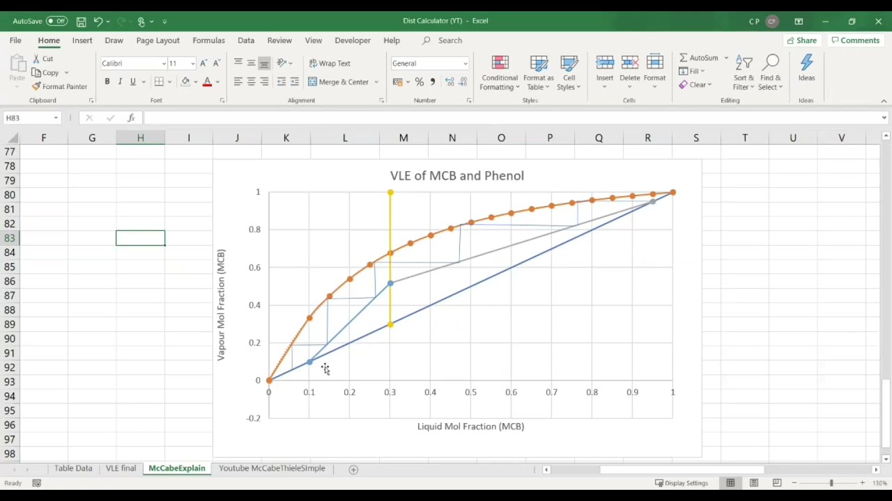 Making a McCabe Thiele Diagram Excel - Fast