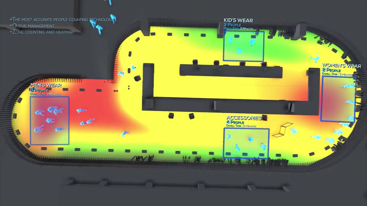 Ultima AI  The Ultimate People Counting   Tracking Sensor