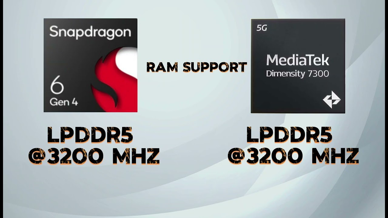 Snapdragon 6 Gen 4 V/S Mediatek Dimensity 7300  comparison 🔥