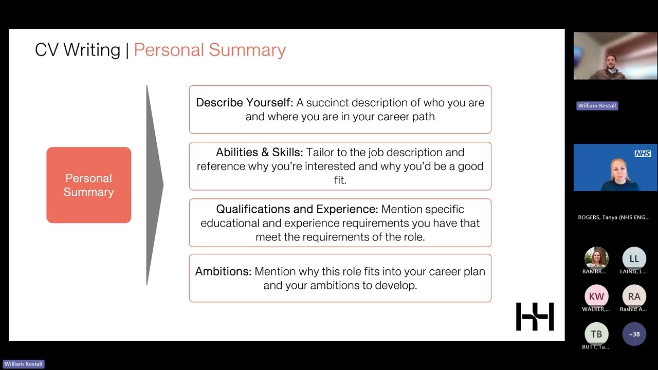 National Sponsee Masterclass