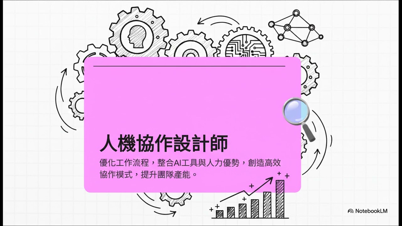 EPC273-AI時代的領導力：你的劇本已過時