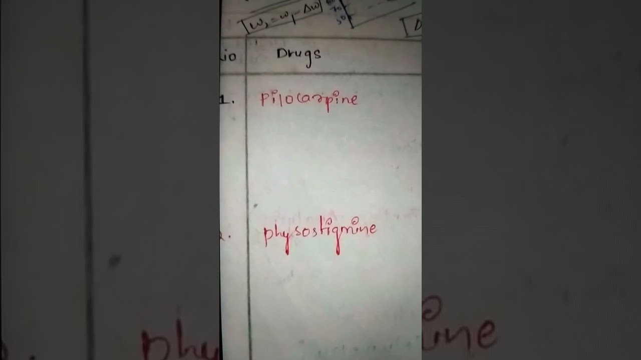 side effects of #parasympathomimetics  #pilocarpine #physostigmine @Medicinal_insights-s4s