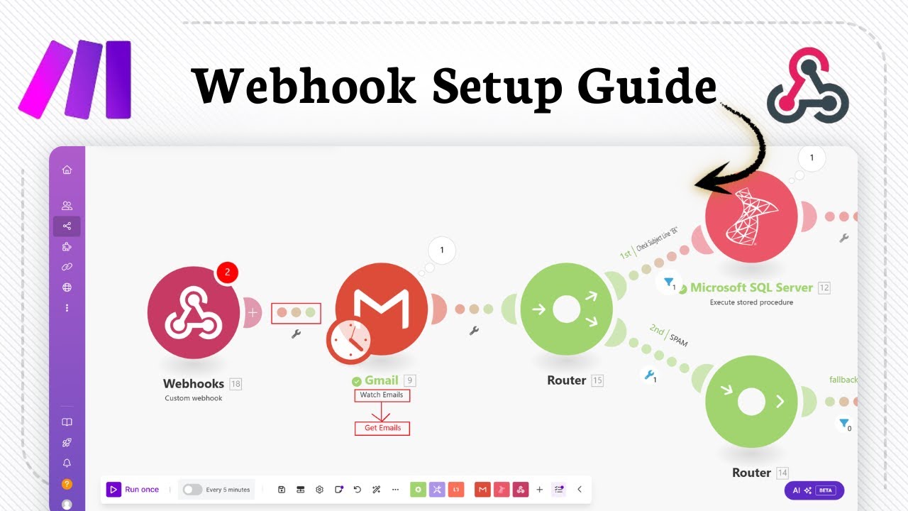 How to setup a webhook in Make.com (Efficient Automation)