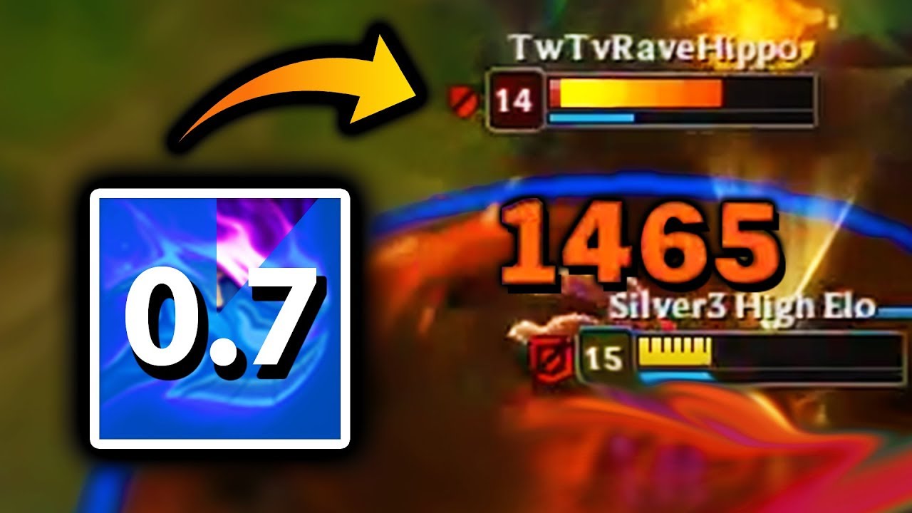 0.75 Q cooldown Nasus...