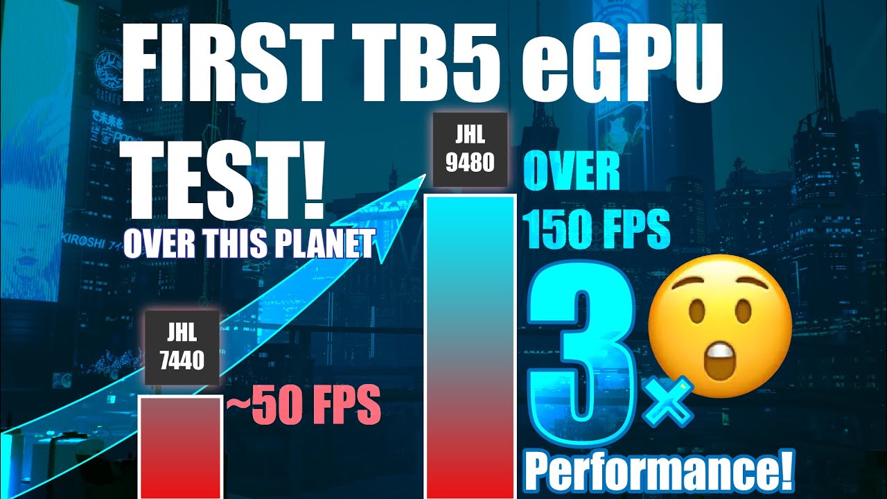 3x Improvement！！Actual Test Of Gaming Performance Of Thunderbolt 5 eGPU