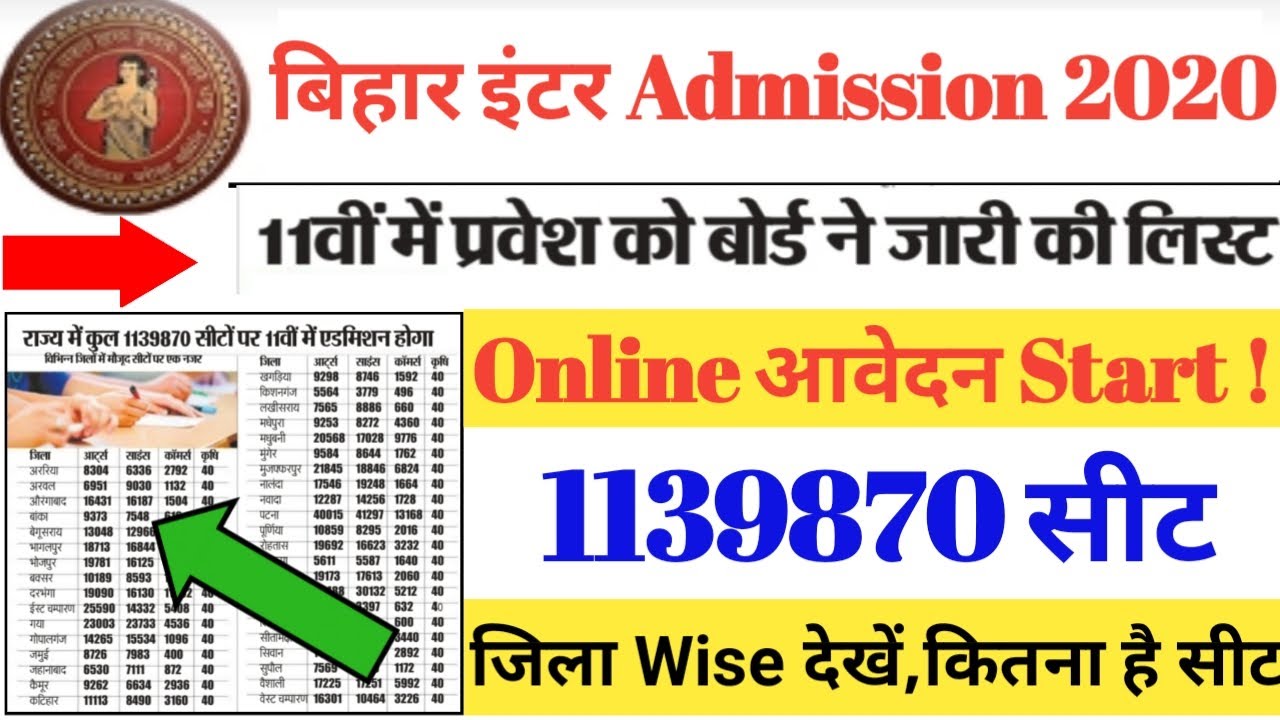Bihar Intermediate Admission Online Form 2020 |OFSS Inter College List Out 2020|BSEB 11th Admission