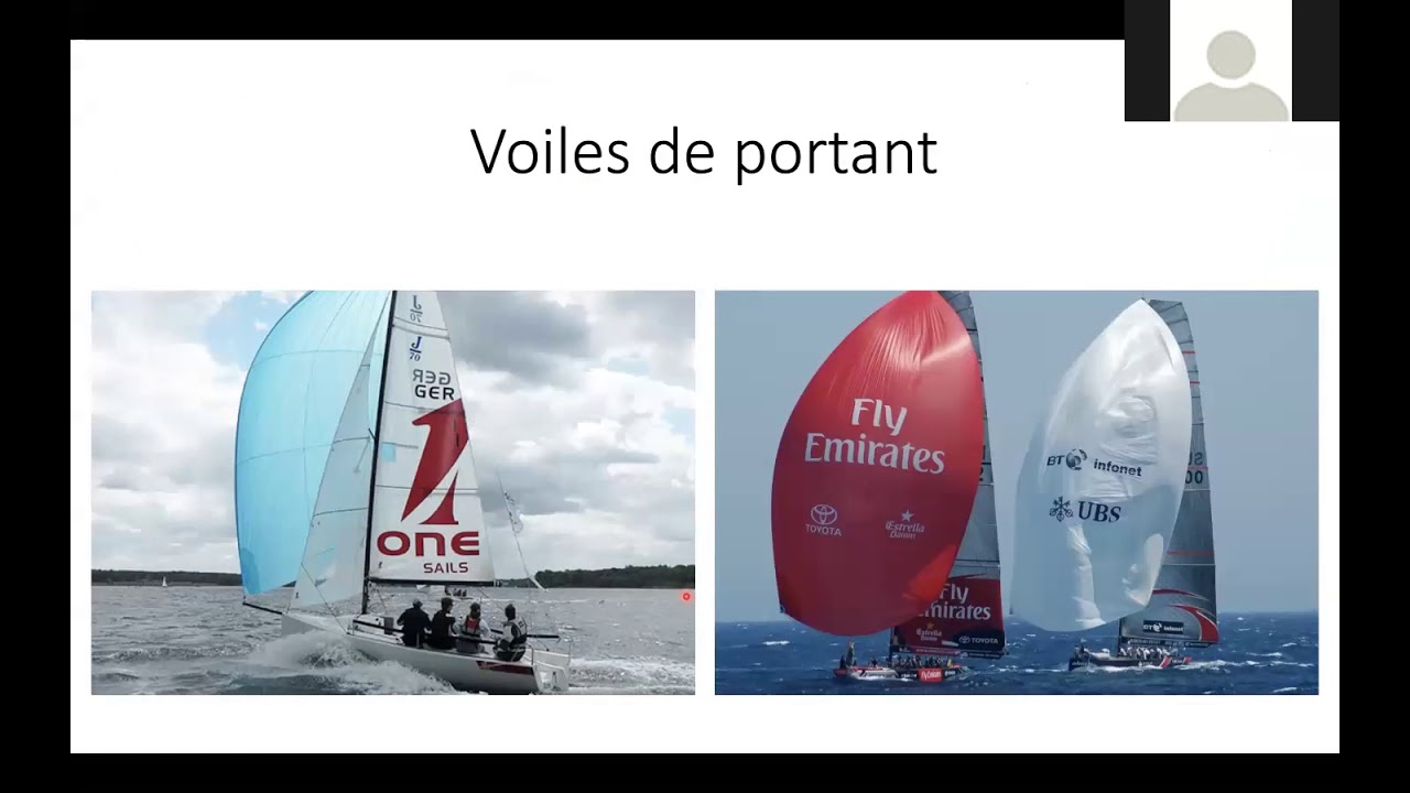 Théorie CER - Réglages voile d'avant - Romain Defferrard 2021