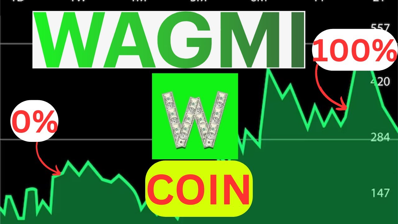 WAGMI Token Price Prediction | WAGMI Token News Today | WAGMI Token Review | Buy WAGMI Crypto Coin