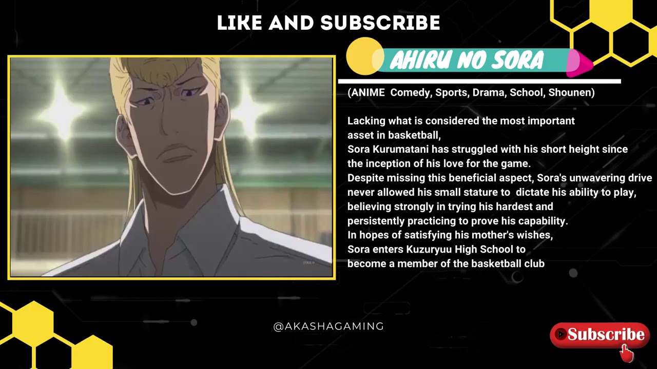 TOP 10 ANIME APRIL 2020, SPRING 2020