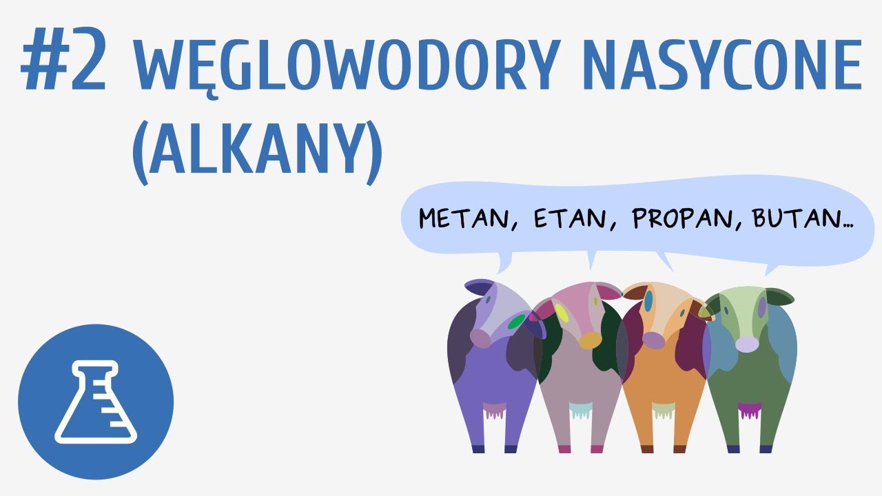 Węglowodory nasycone (alkany) #2 [ Węglowodory ]