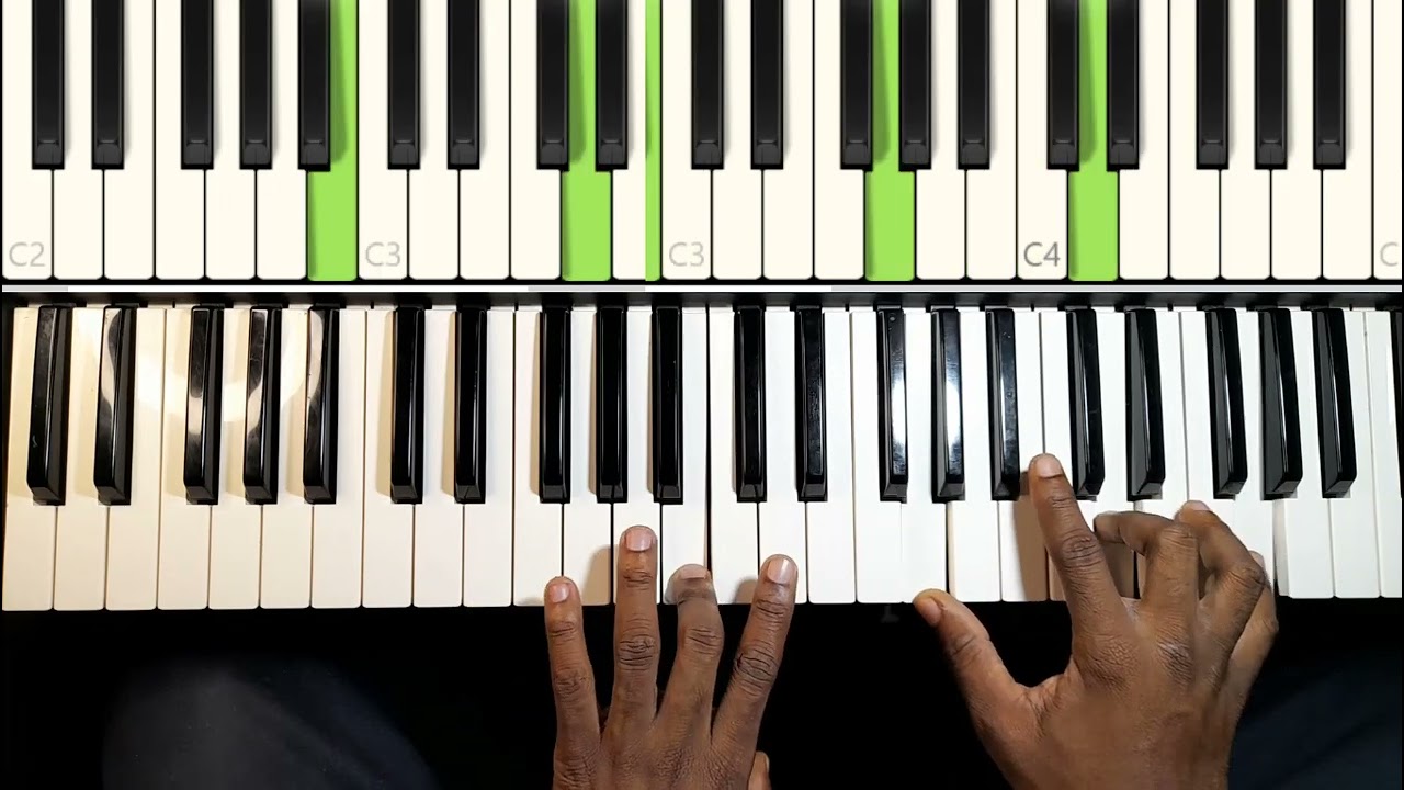 Un super riff Rumba Africa TUTORIAL PIANO 1-6-4-5