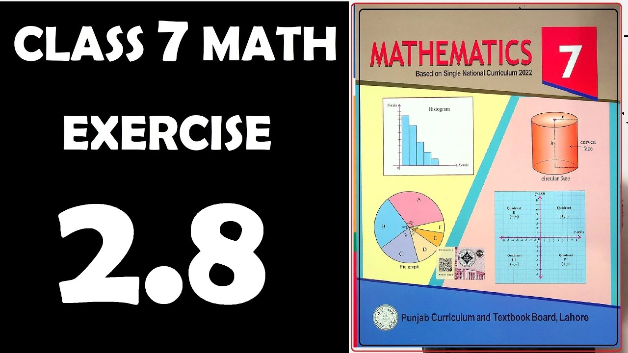 Exercise 2.8, chapter 2, algebra, Class 7 Maths, gs academy, mathematics,7th math, new course