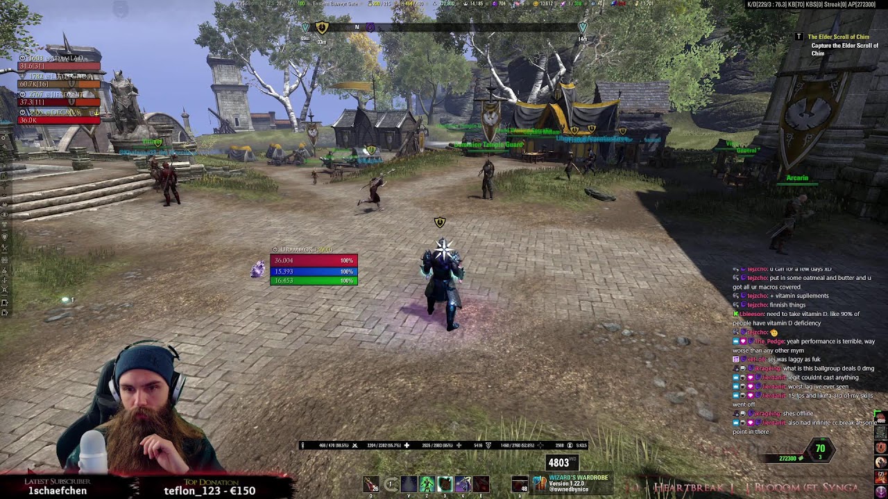 ESO: PVP EVENT
