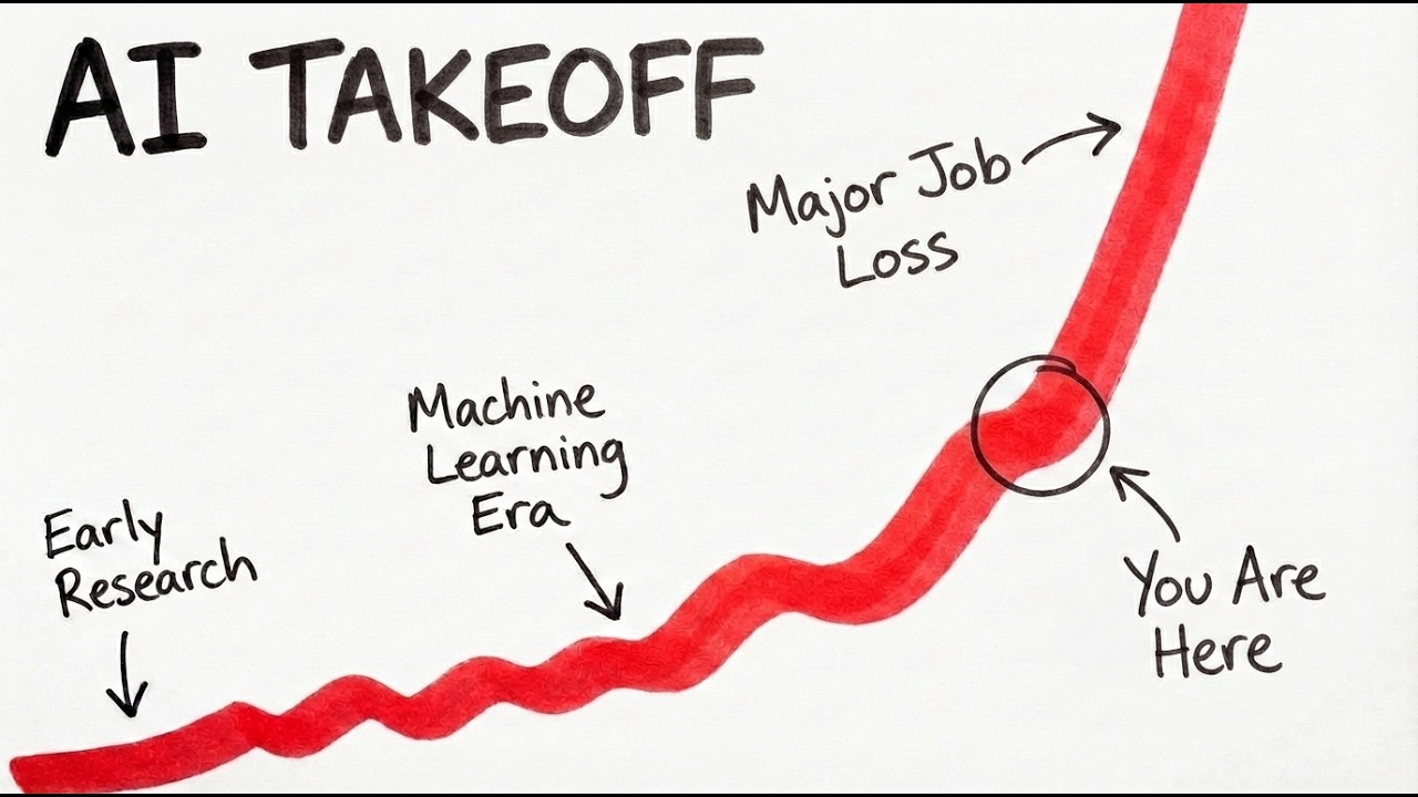 Advice for working in a post-AGI world.