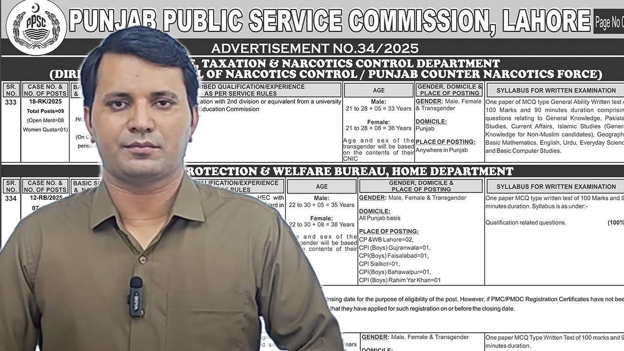 Assistant in Excise & Labour Department 50+ Seats, 228 Seats of Junior Clerk in Punjab Police