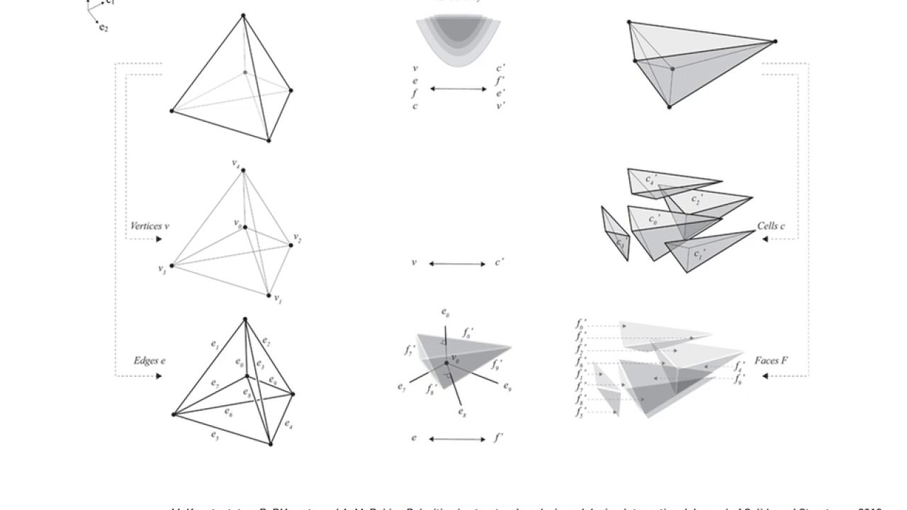 3D Graphic Statics: Polyhedron-Based and Vector-Based Approaches