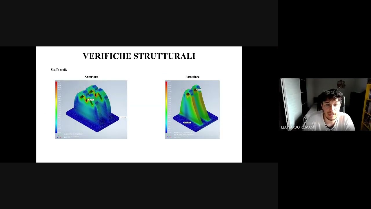 Progettazione del sistema di sospensione di una vettura di formula SAE