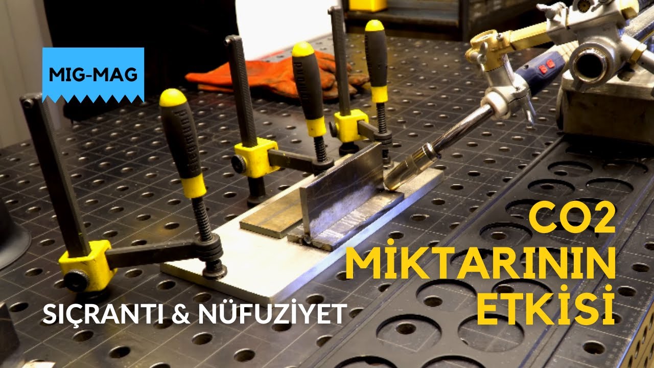 Koruyucu Gazdaki Karbondioksit Miktarı Etkisi (Sıçrantı-Nüfuziyet) - Gazaltı (MIG/MAG)