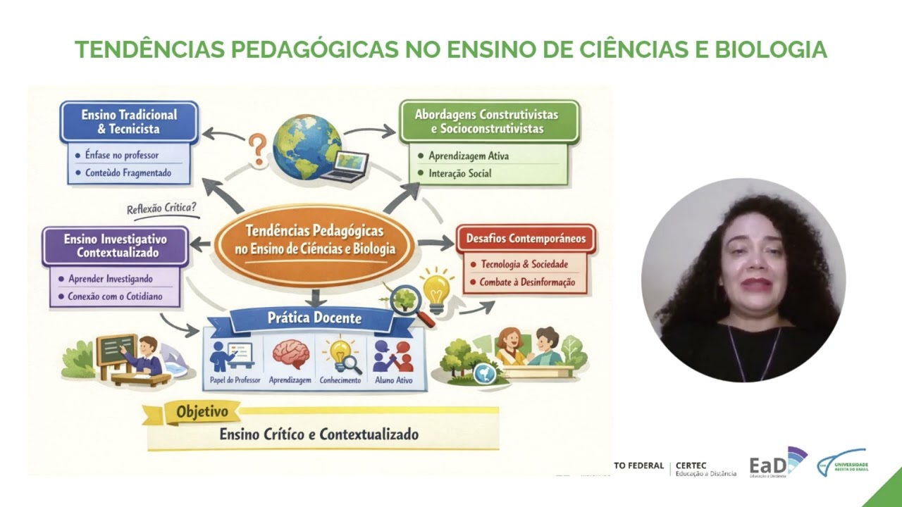 Aula de encerramento - Metodologia do Ensino de Ciência e Biologia - Profa. Jackellyne Dutra