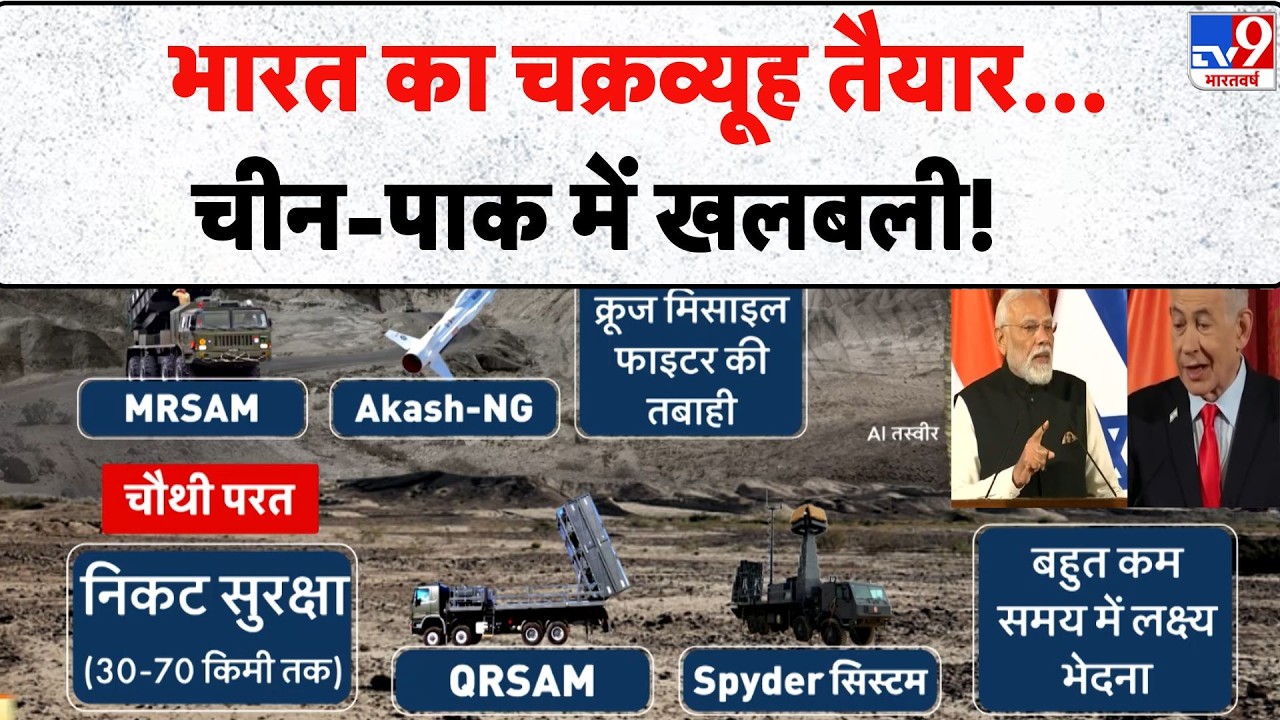 India Israel Deal 2026: भारत का चक्रव्यूह तैयार...China-Pak में खलबली! -TV9 Mission Sudarshan Chakra