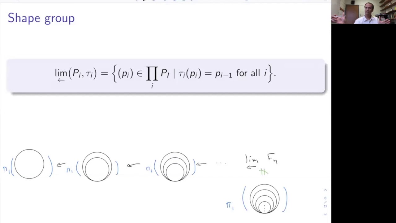 Inverse limits of covering spaces