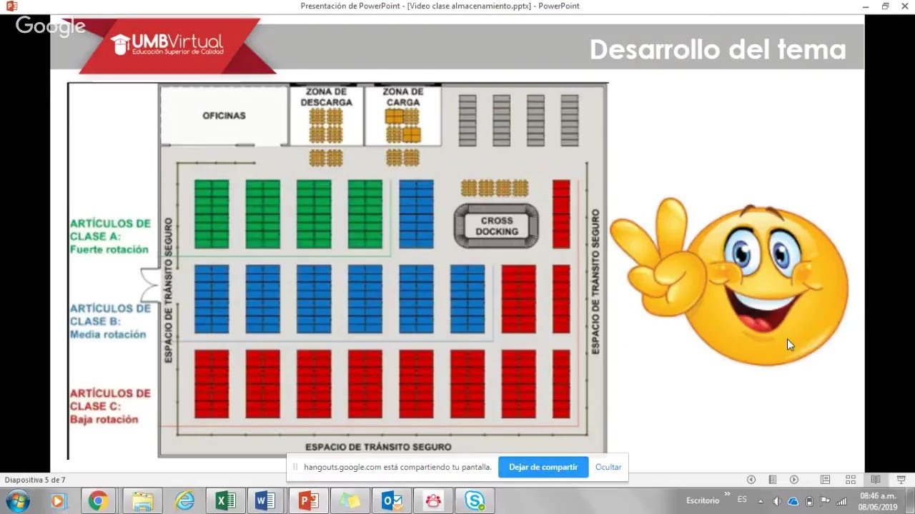 Almacenamiento de materiales - Criterios sobre inventarios