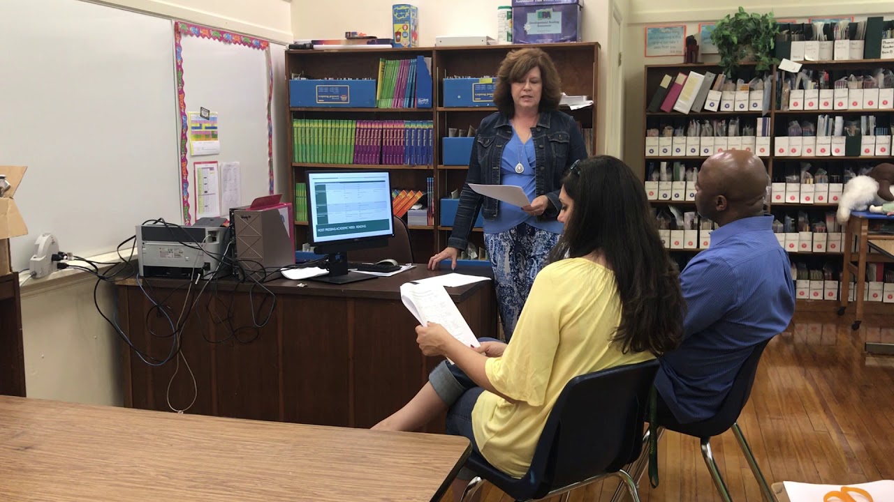 School Improvement Plan Presentation