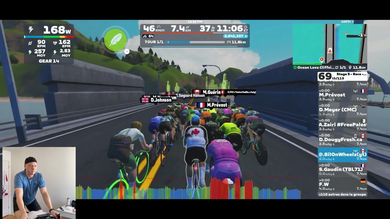 Stage 5 : Tour de Zwift (race)