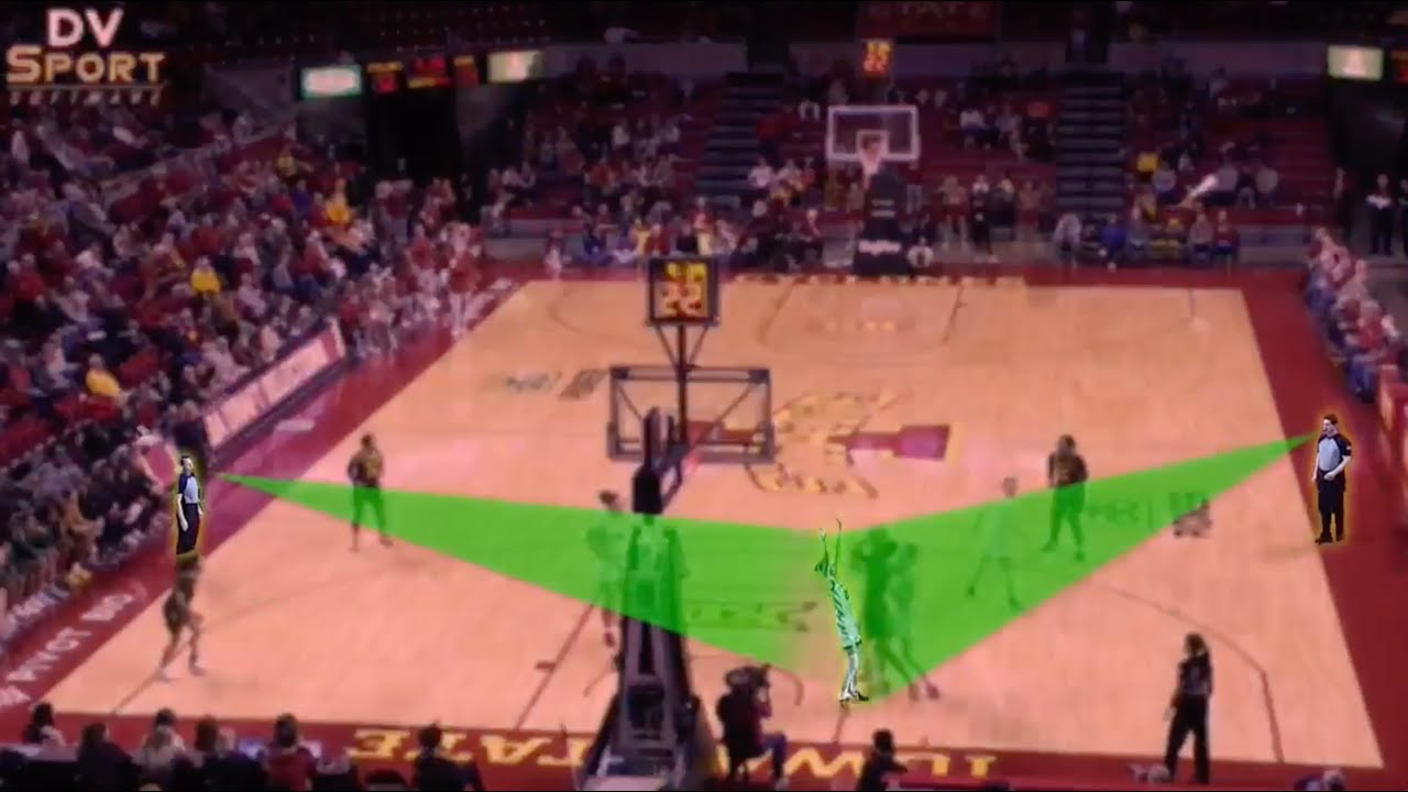 Faking Being Fouled