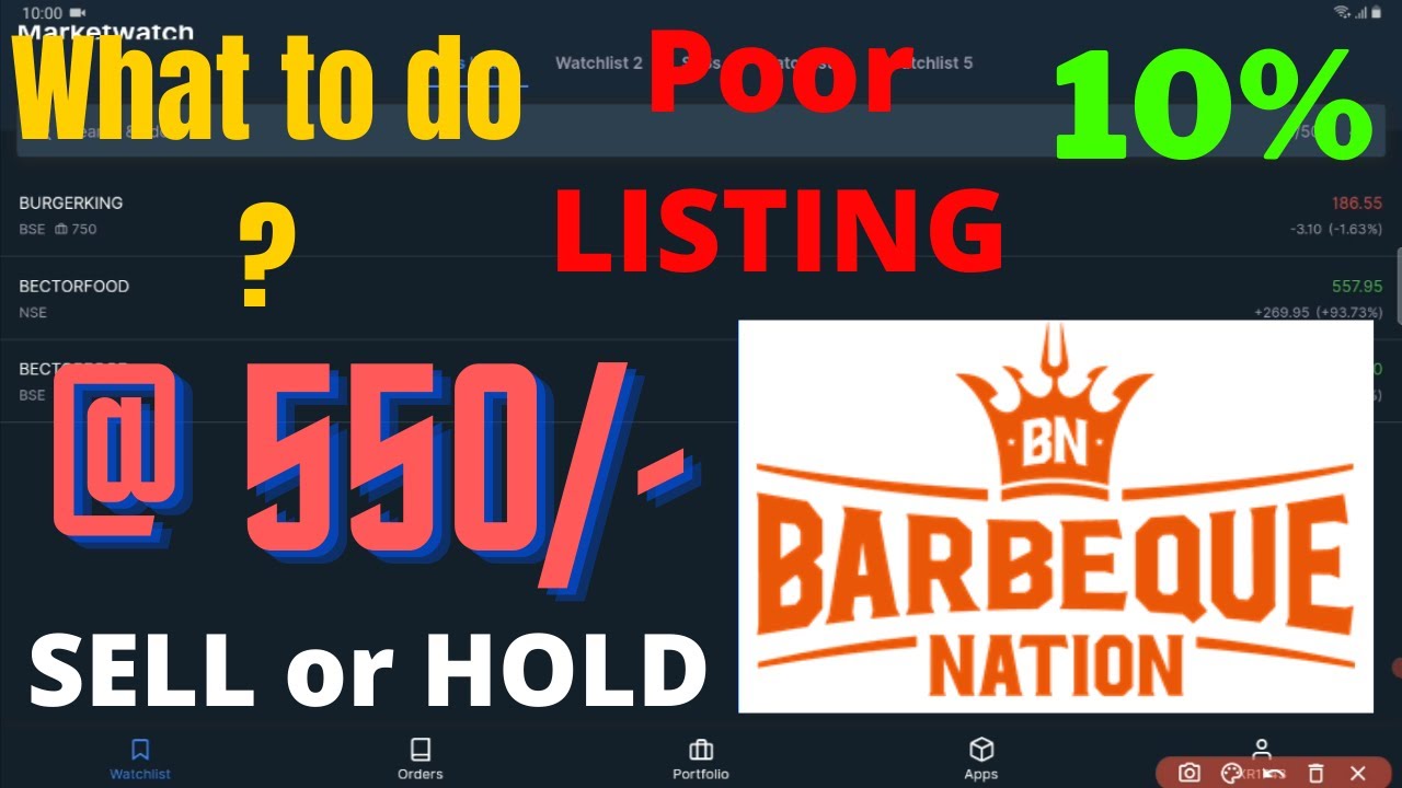 Barbeque Nation IPO lists at 10% premium | Sell or Hold or Buy | What to do ?